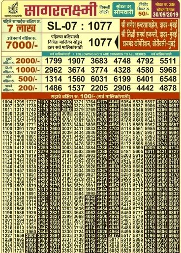 maharashtra sagar laxmi result today